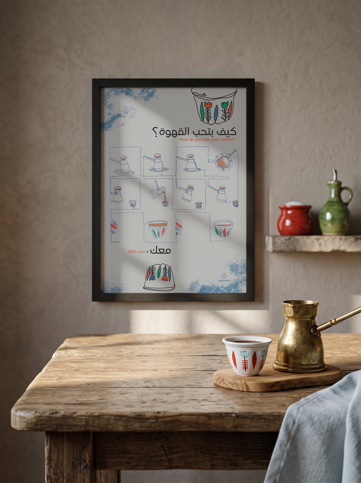 How Do You Like Your Coffee?
