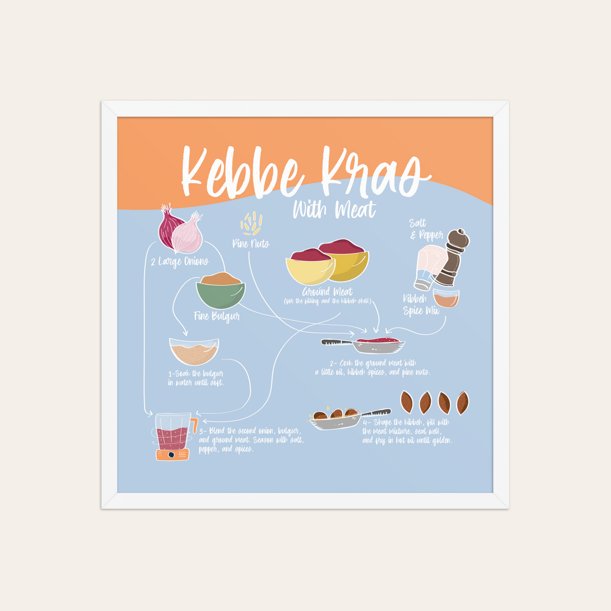 Product mockup